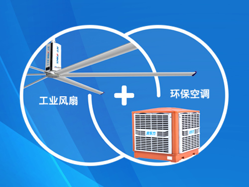 扇機組合產(chǎn)品（環(huán)保空調(diào)&工業(yè)大風(fēng)扇）