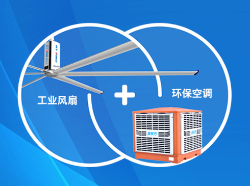 談?wù)劖h(huán)?？照{(diào)正確選擇的方法