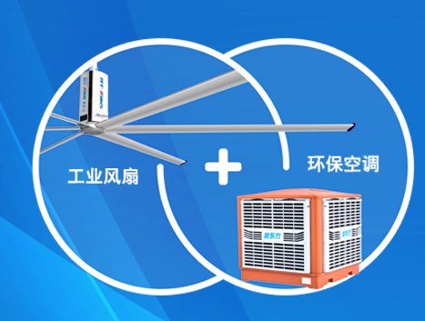 廠房車間安裝環(huán)?？照{(diào)有什么優(yōu)點?